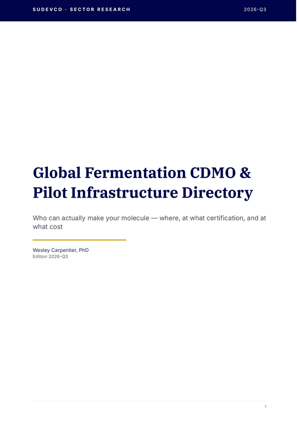 Cover — Global Fermentation CDMO & Pilot Infrastructure Directory
