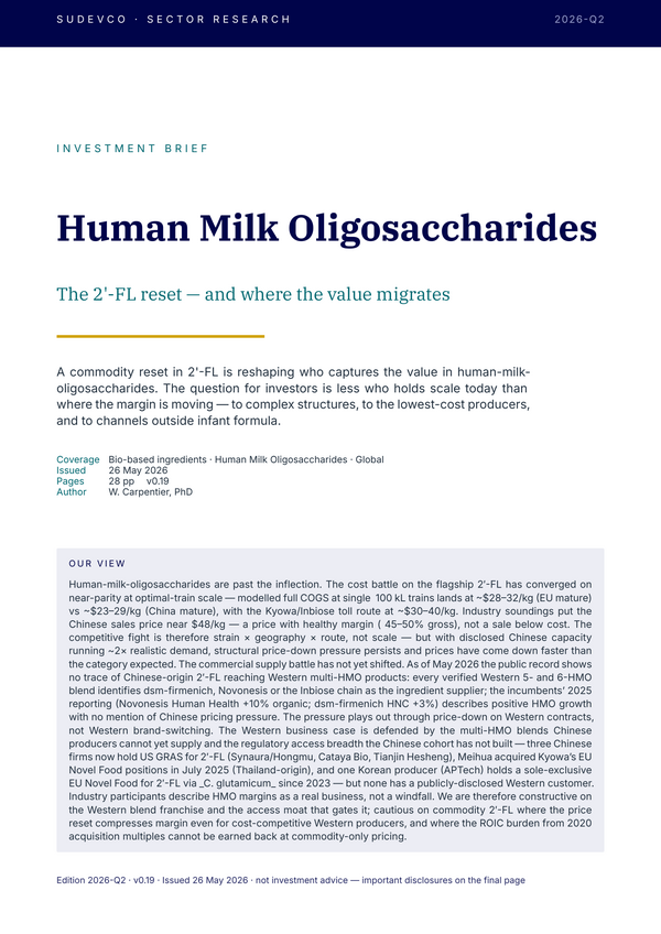 Cover — Human Milk Oligosaccharides